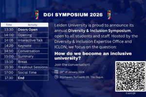 DI Symposium Post 5